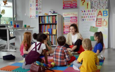 Home Security Systems 1 Seamless Security Orchestration: Cameras, and Access Control in Education and Day Care Facilities